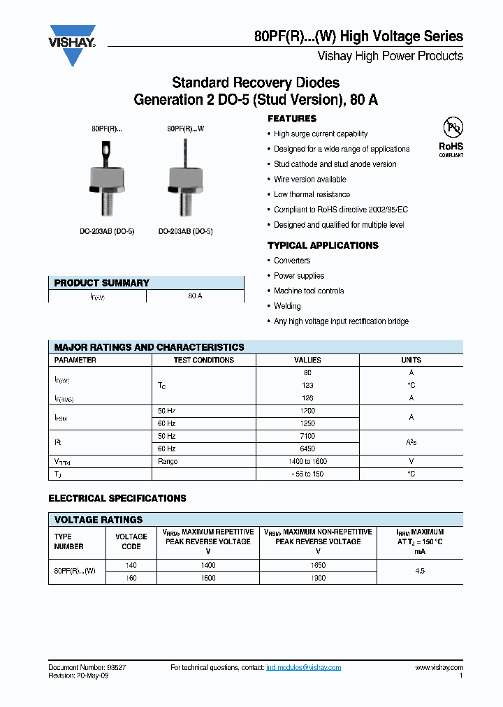 80PF14012_4802132.PDF Datasheet