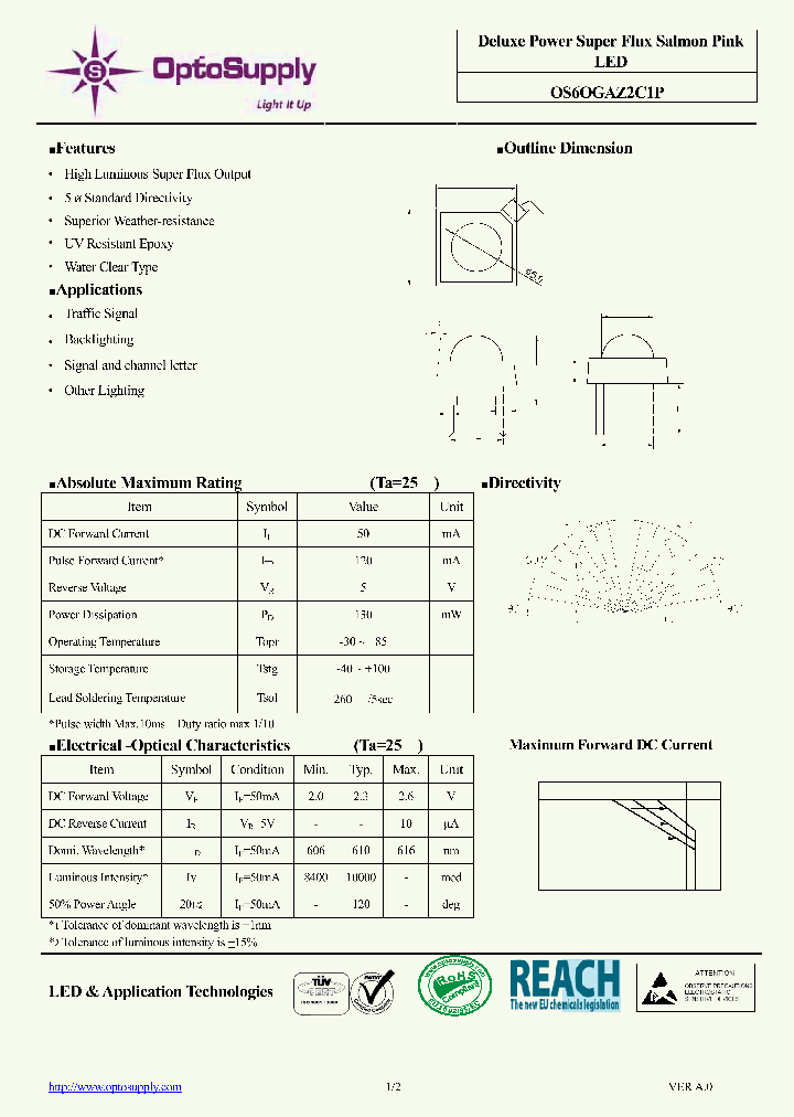 OS6OGAZ2C1P_4803362.PDF Datasheet