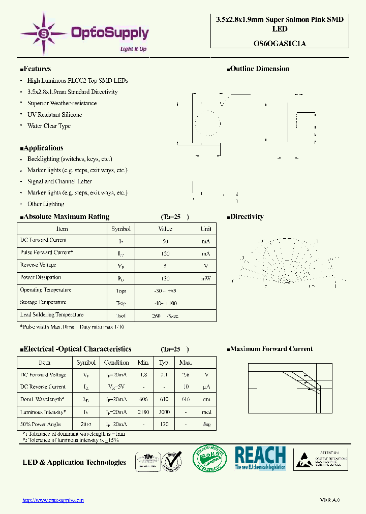 OS6OGAS1C1A_4803361.PDF Datasheet