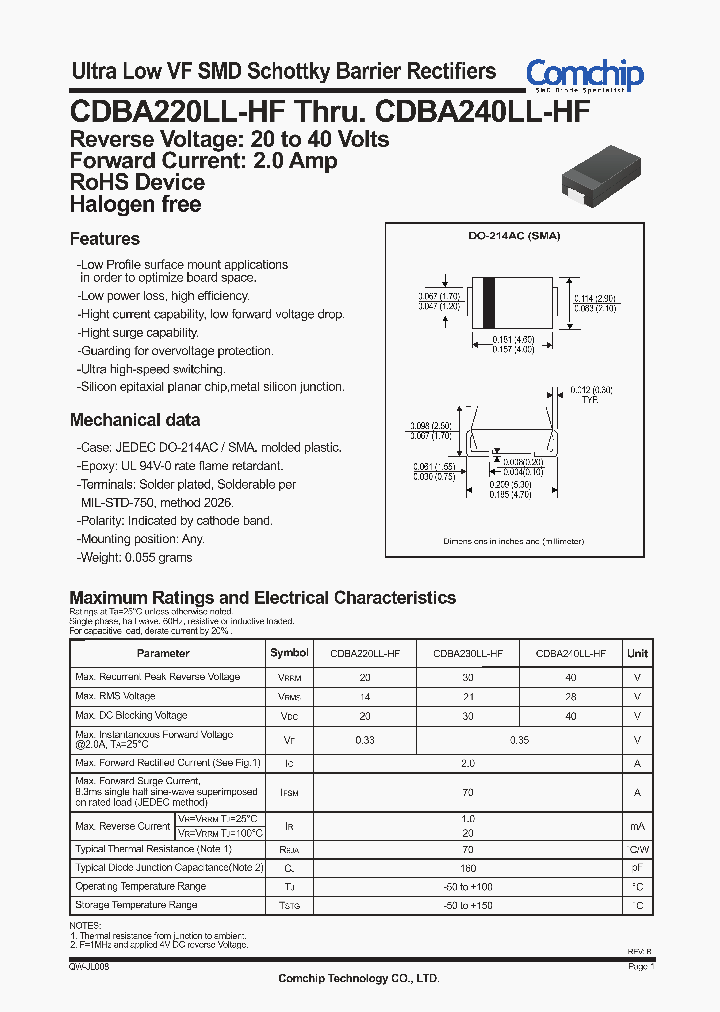 CDBA220LL-HF_4803856.PDF Datasheet