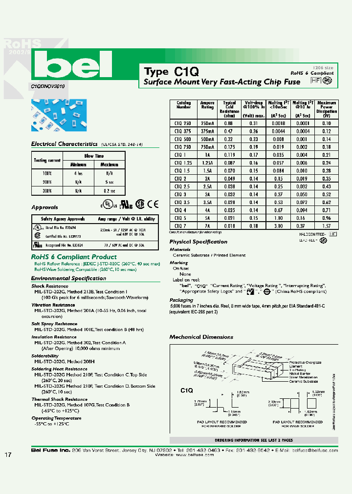 C1Q125_4804864.PDF Datasheet