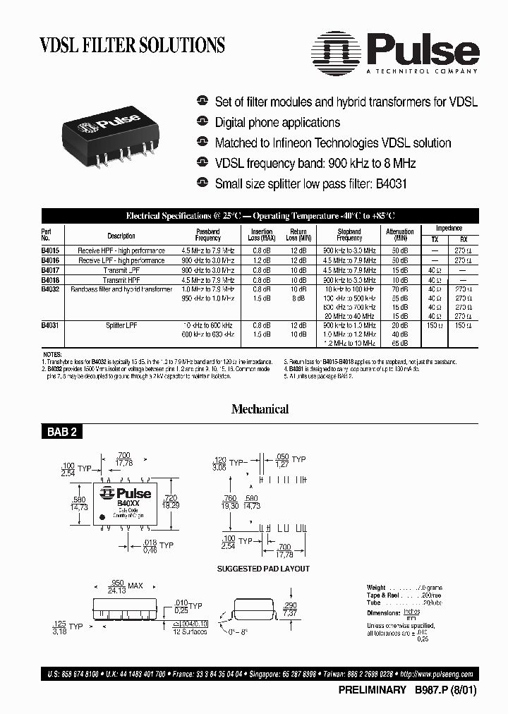B4032_4805335.PDF Datasheet