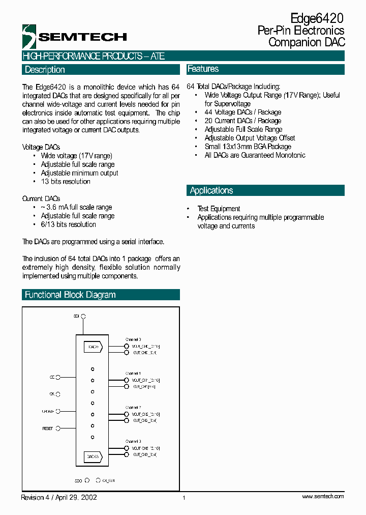 6420EVM_4808512.PDF Datasheet