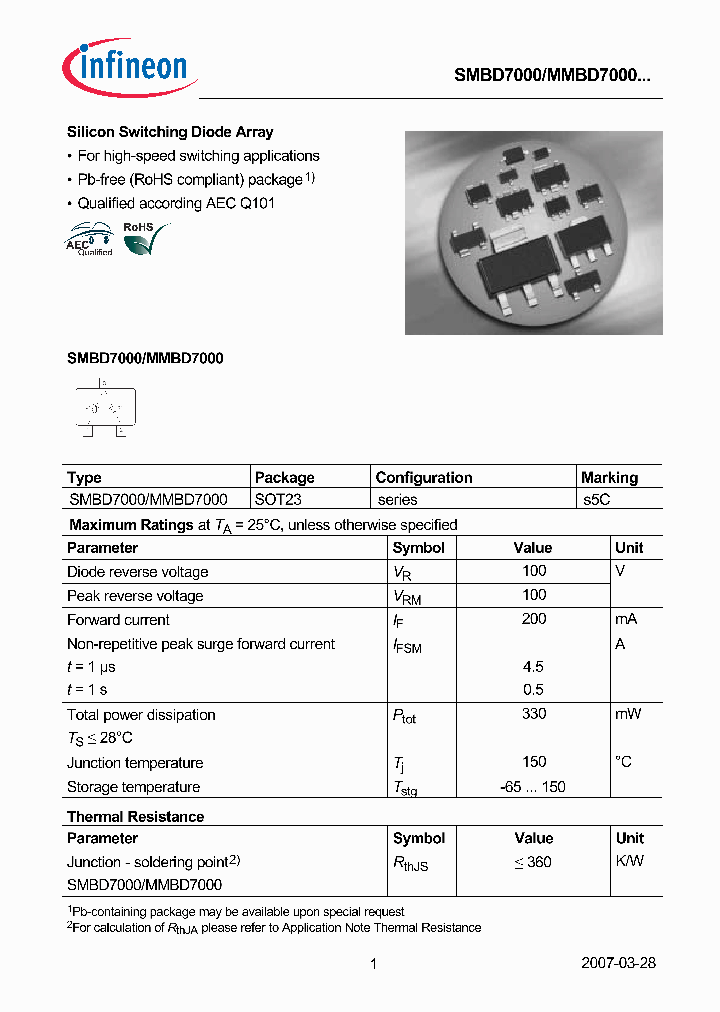SMBD7000_4811684.PDF Datasheet