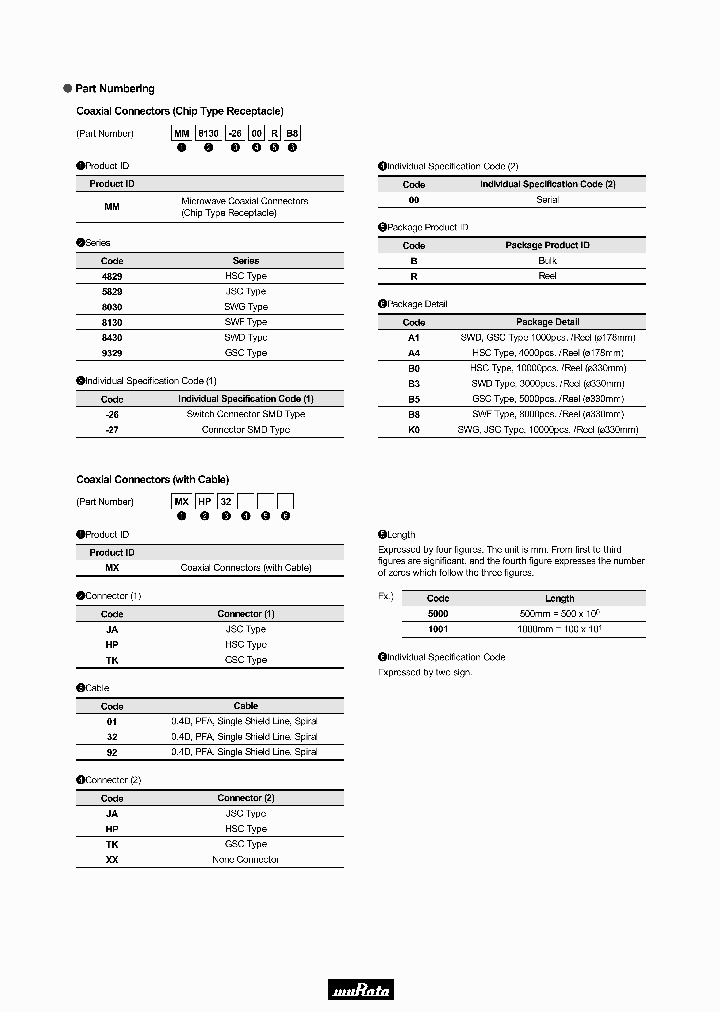 MXTK32HP5000_4812123.PDF Datasheet