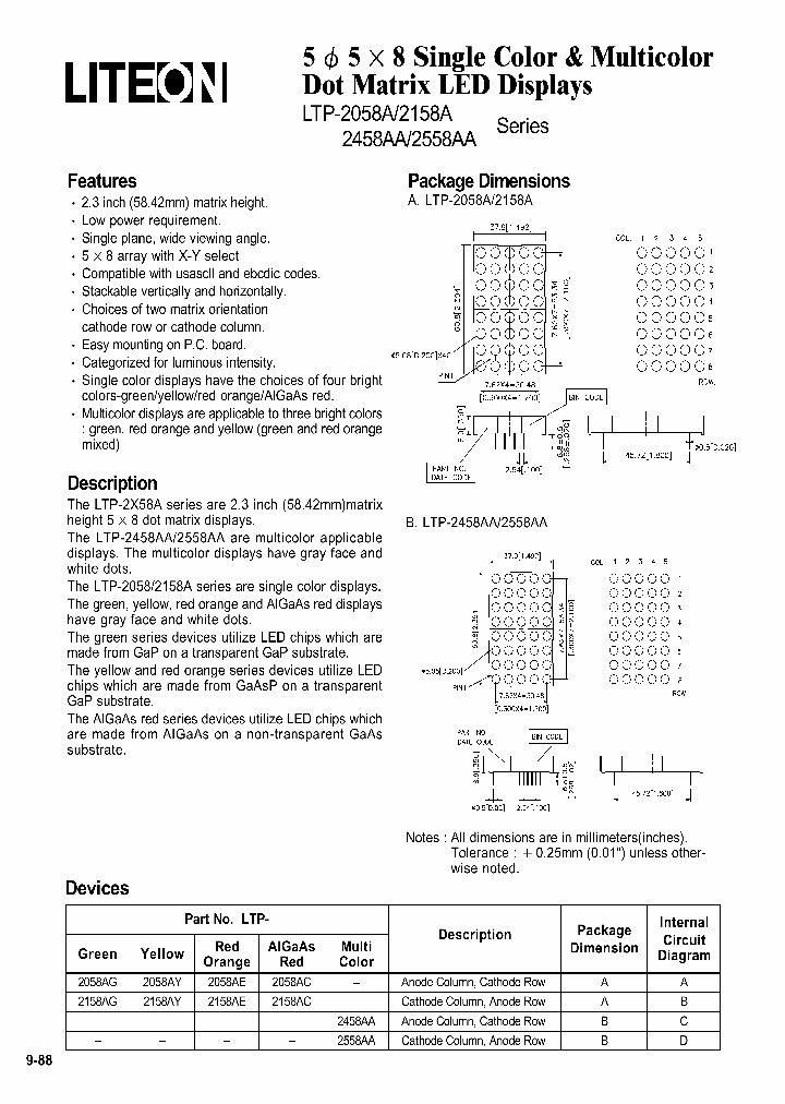 LTP-2158AC_4808038.PDF Datasheet