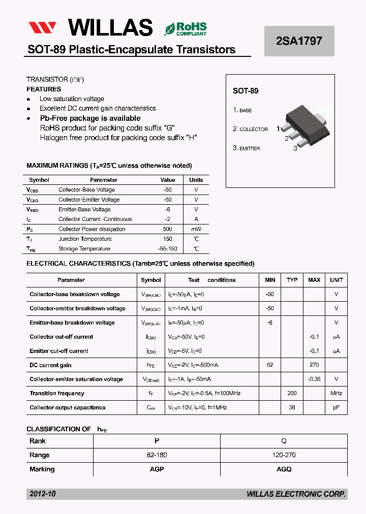 2SA1797_4814973.PDF Datasheet