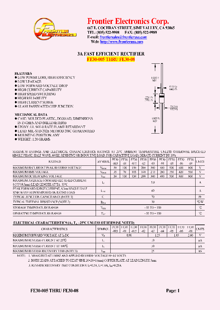 FE30-04_4815294.PDF Datasheet