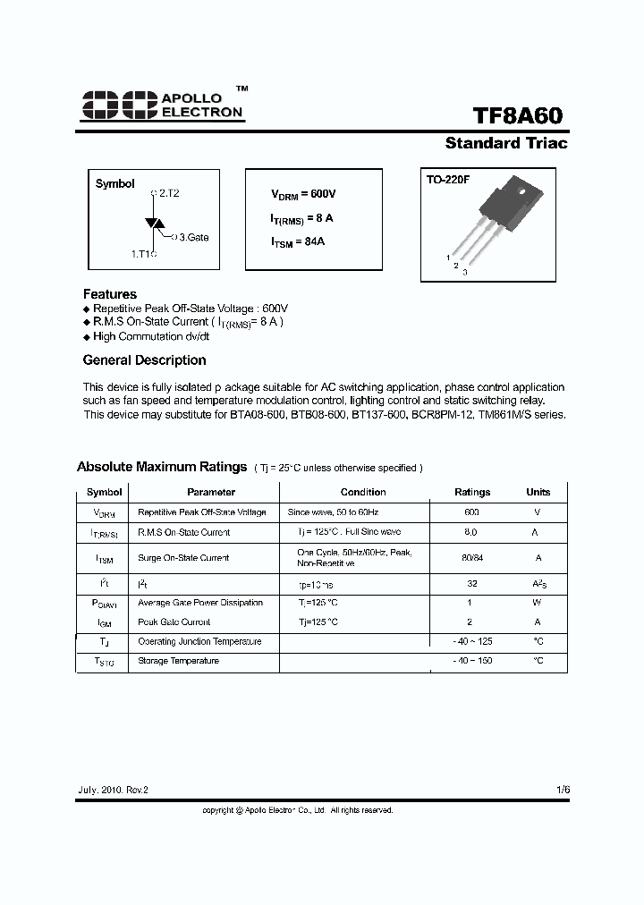 TM861M_4815399.PDF Datasheet