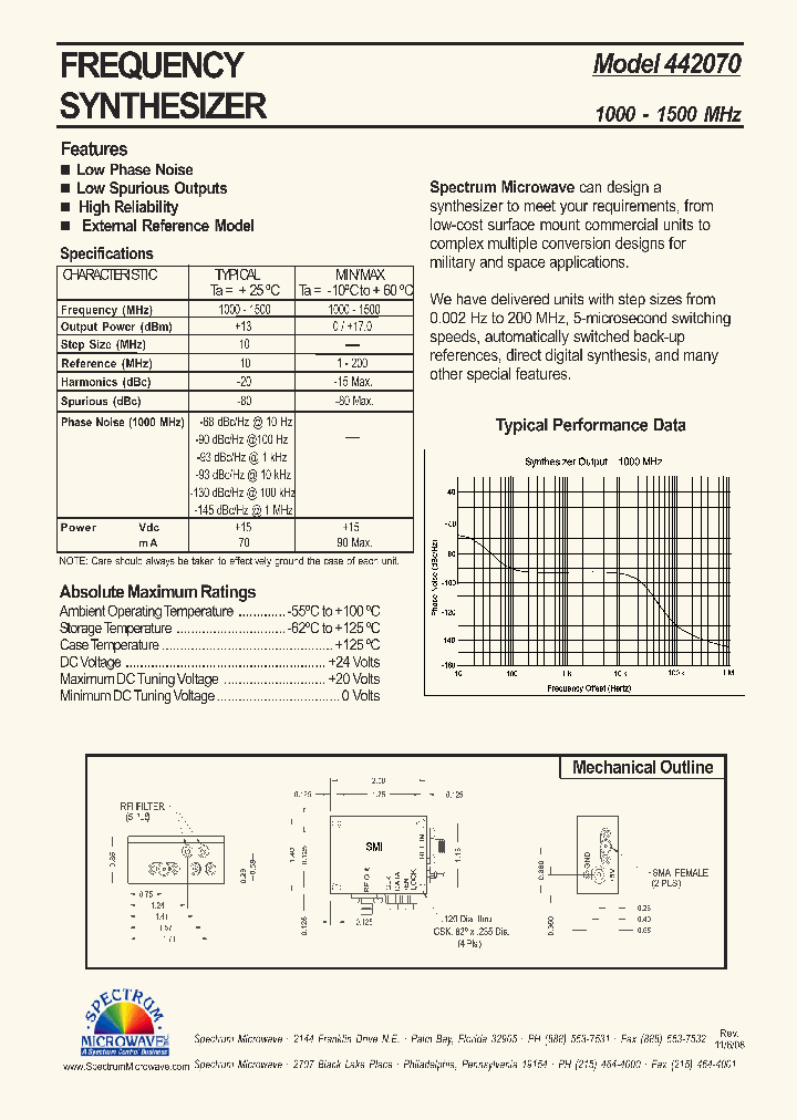 442070_4829004.PDF Datasheet