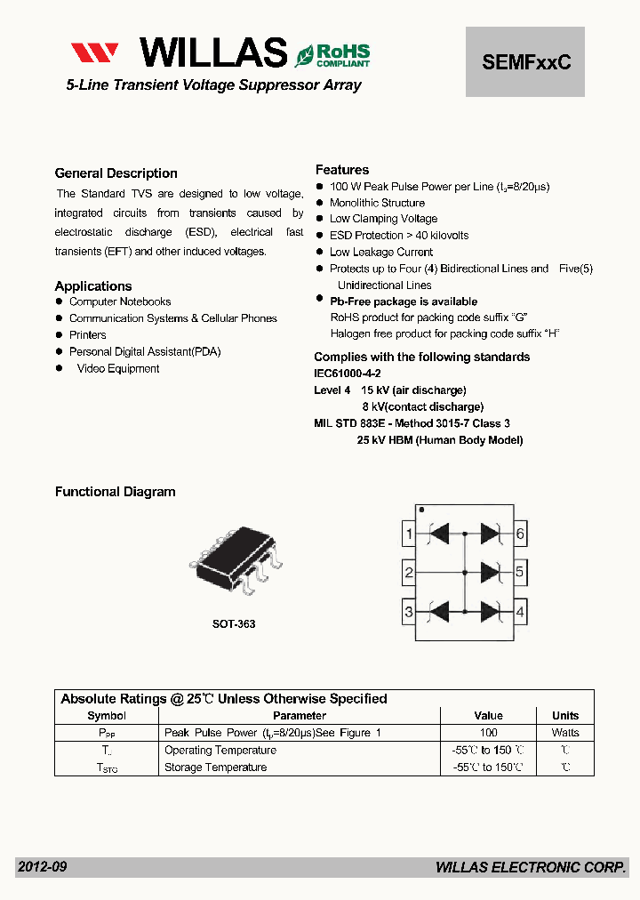 SEMFXXC_4830474.PDF Datasheet