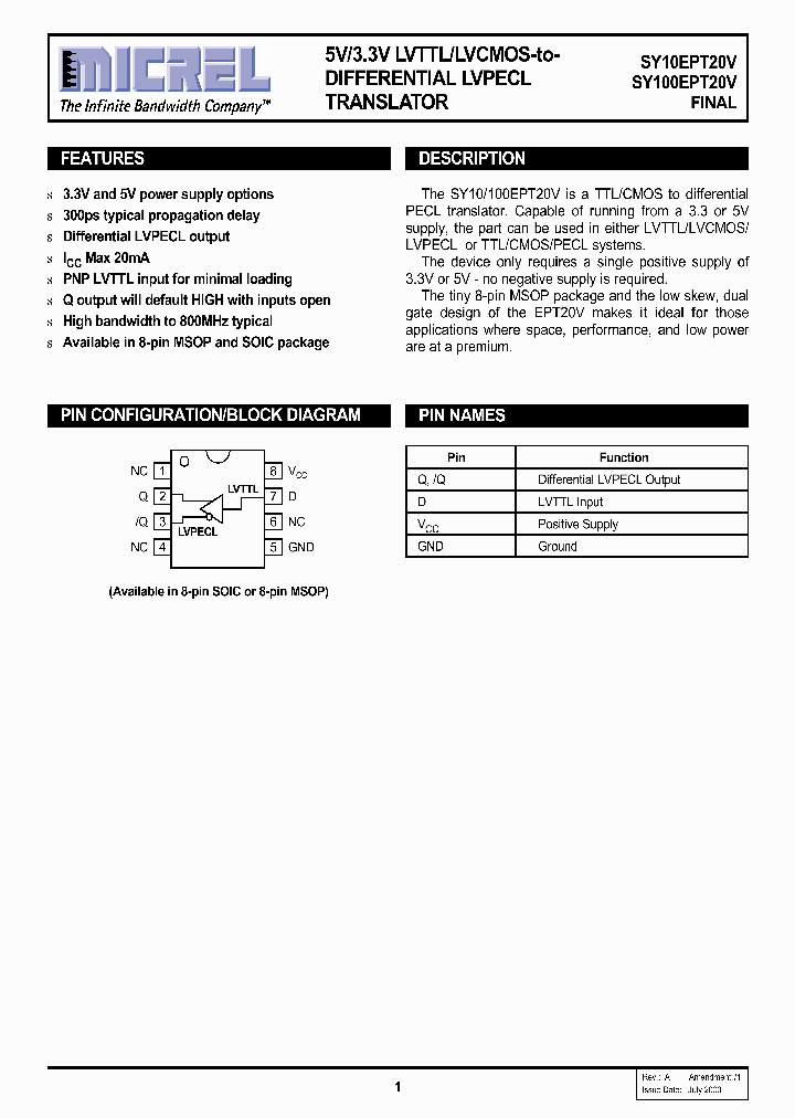 SY10100EPT20V_4832233.PDF Datasheet