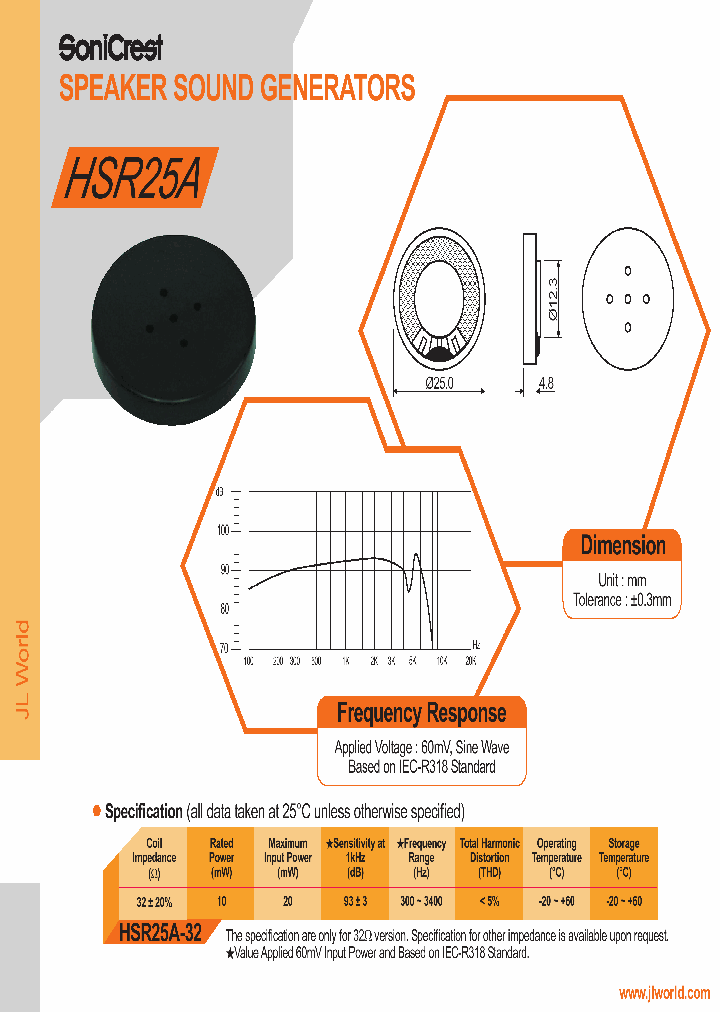 HSR25A_4832409.PDF Datasheet