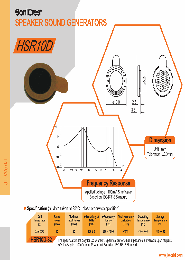 HSR10D_4832400.PDF Datasheet