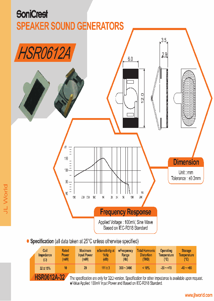 HSR0612A_4832399.PDF Datasheet