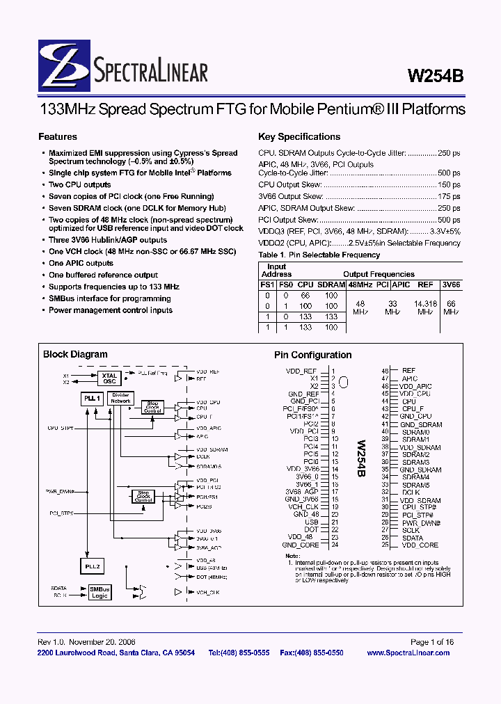 W254B_4837864.PDF Datasheet