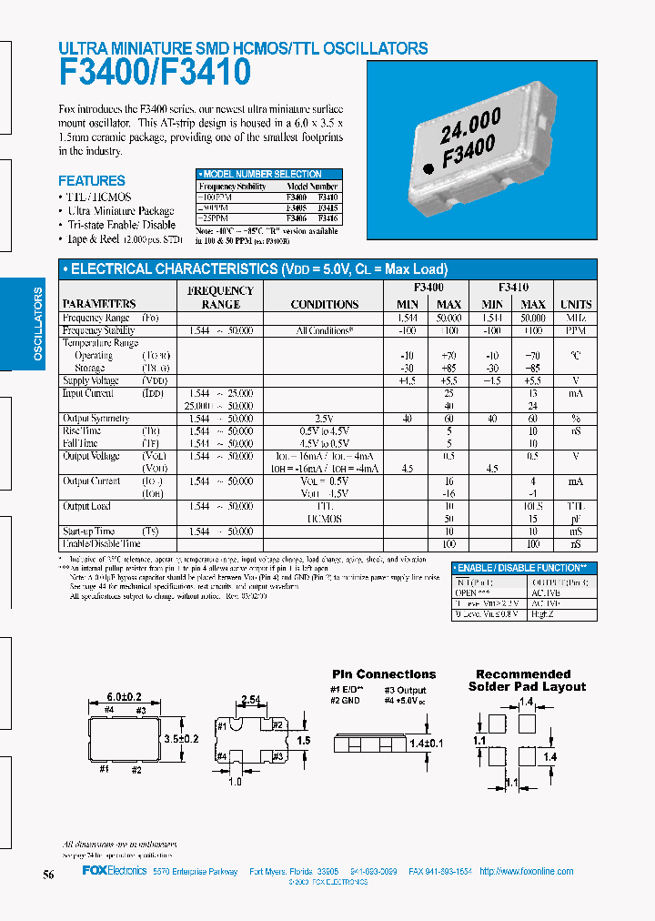 F3415_4838672.PDF Datasheet