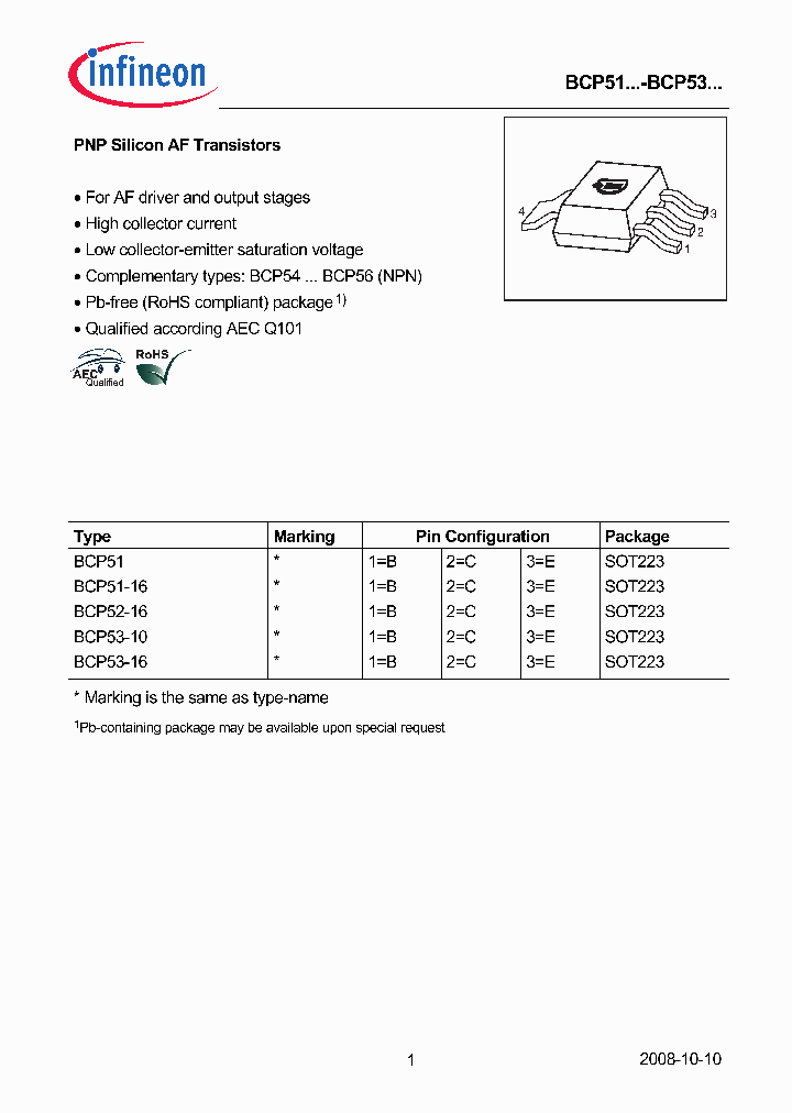 BCP5108_4839592.PDF Datasheet