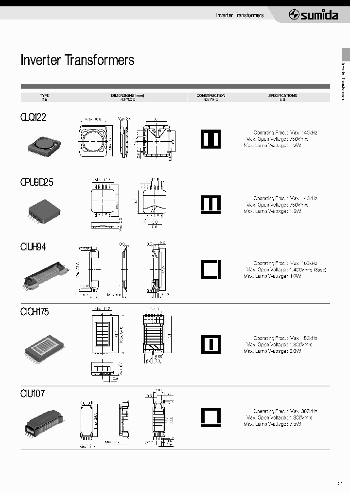 CEPH249_4842872.PDF Datasheet