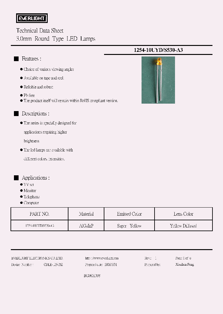 CDLE-125-262_4844519.PDF Datasheet