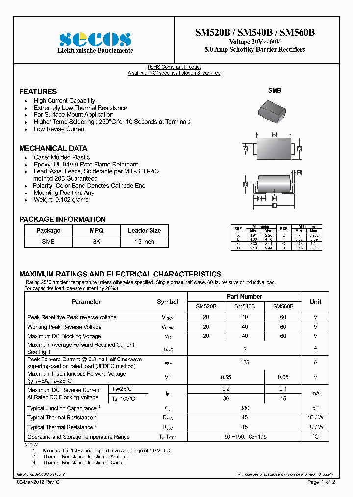 SM520B_4846072.PDF Datasheet