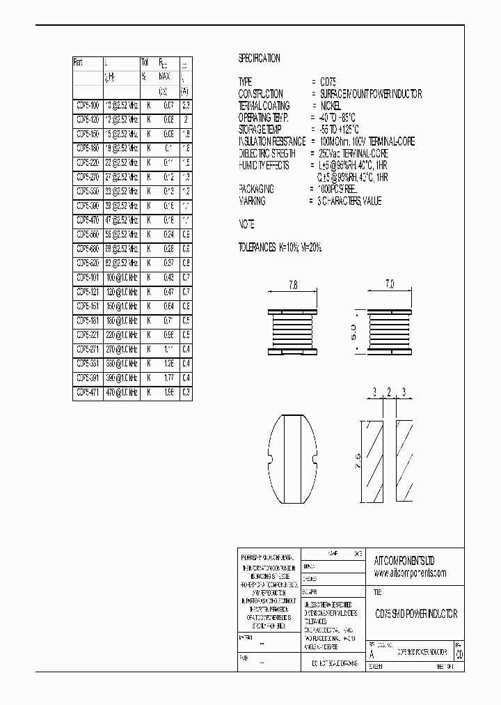CD75-121_4846242.PDF Datasheet