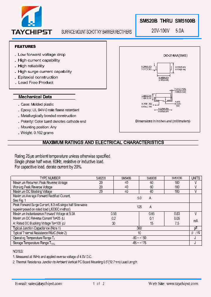 SM520B_4846073.PDF Datasheet