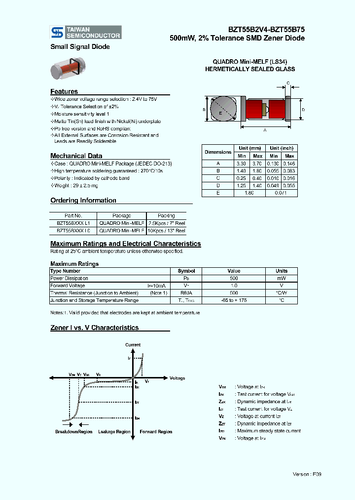 BZT55B62_4847537.PDF Datasheet