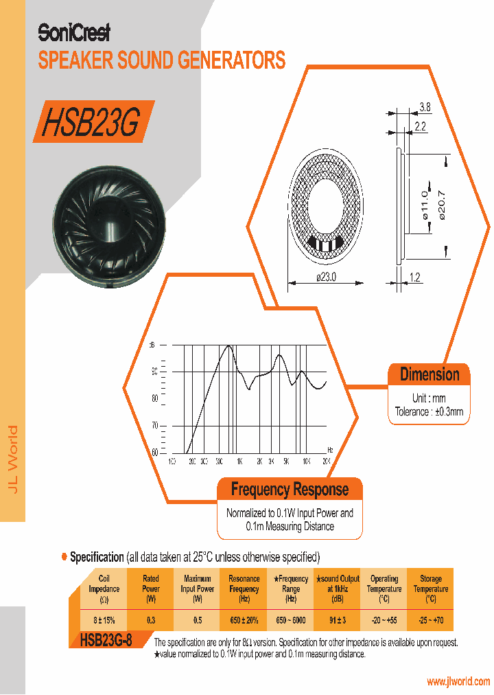 HSB23G_4852011.PDF Datasheet