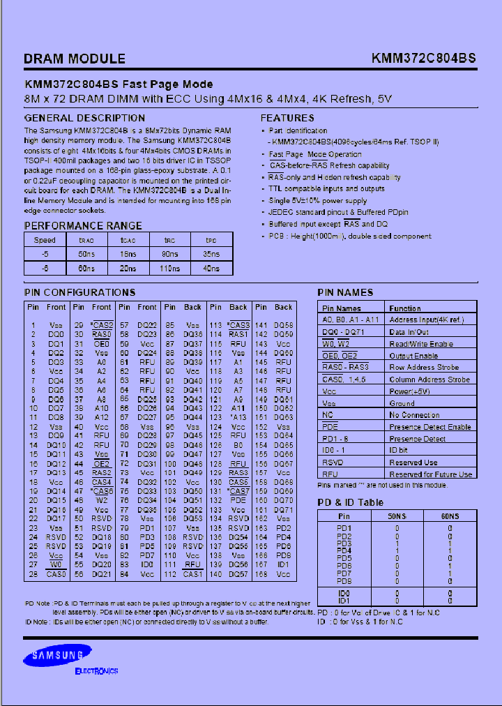KMM372C804BS_4852957.PDF Datasheet