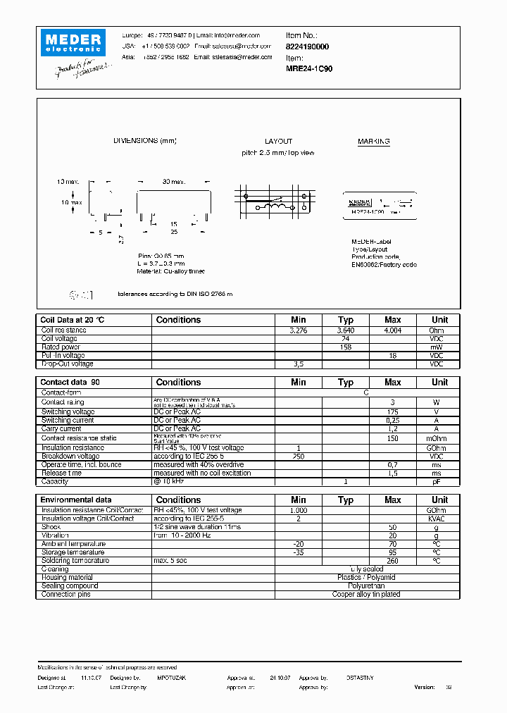 MRE24-1C90_4855247.PDF Datasheet