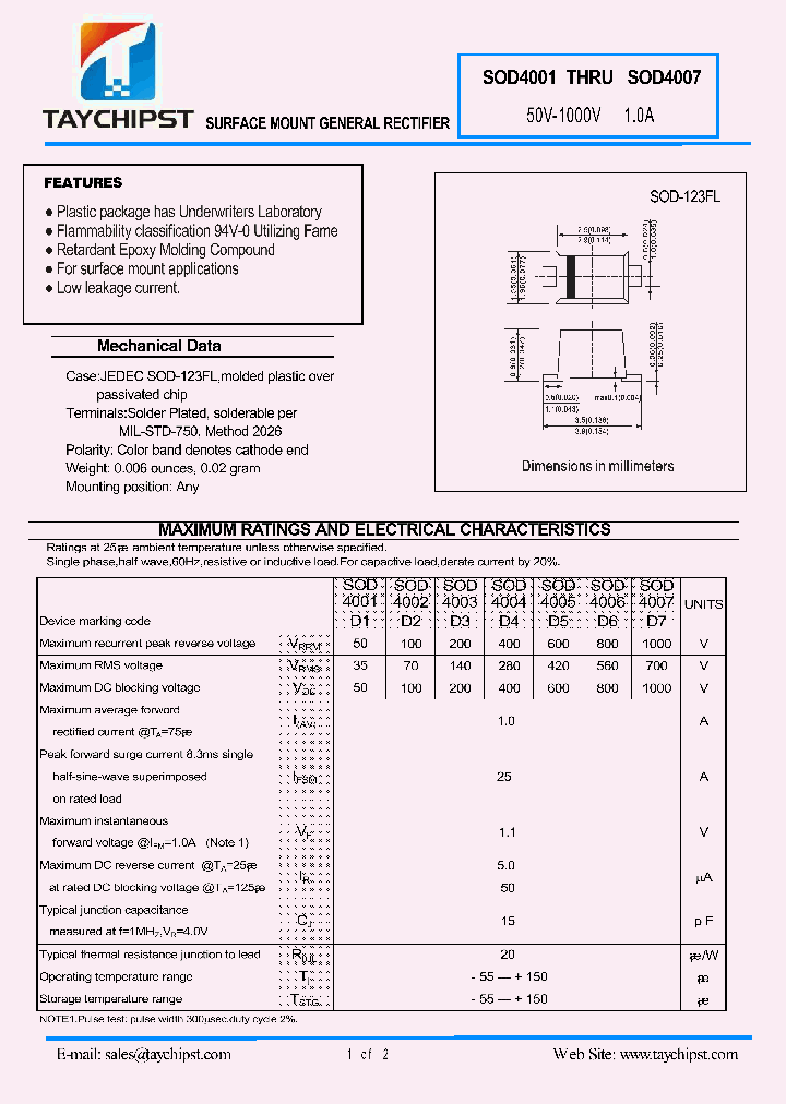 SOD4001_4873174.PDF Datasheet