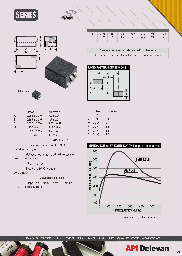 SMB25-1_4875771.PDF Datasheet