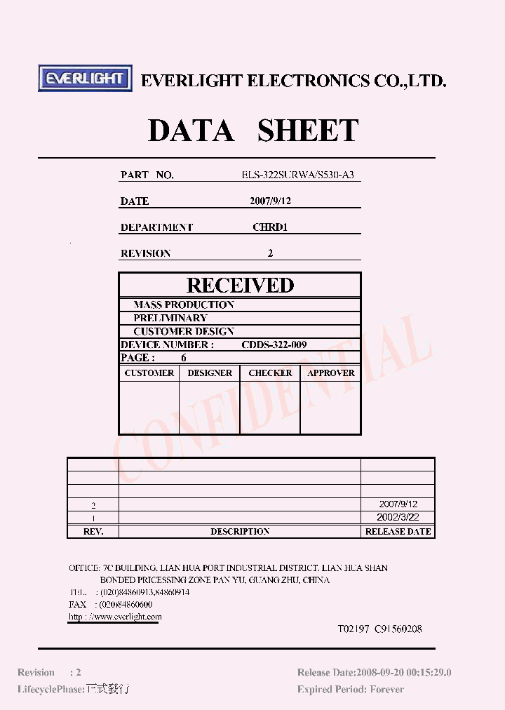 ELS-322SURWA-S530-A3_4876890.PDF Datasheet