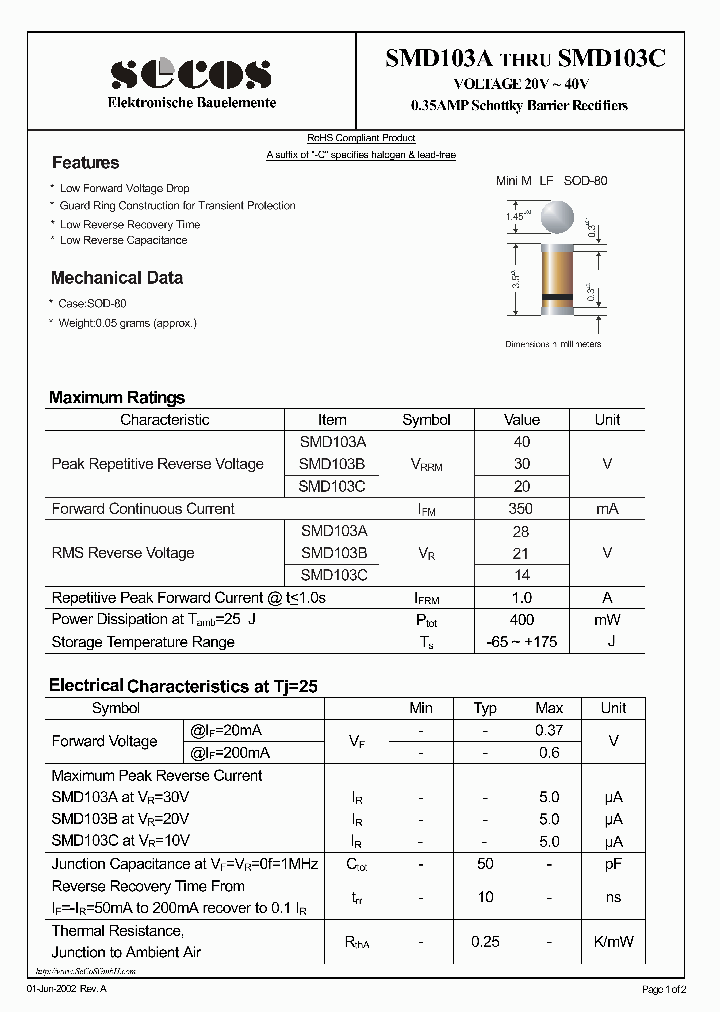 SMD103C_4880080.PDF Datasheet