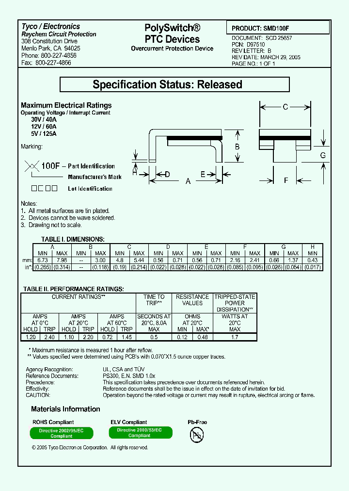 SMD100F_4880072.PDF Datasheet
