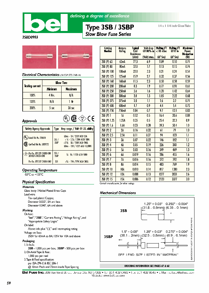 0612-0061-33_4881468.PDF Datasheet