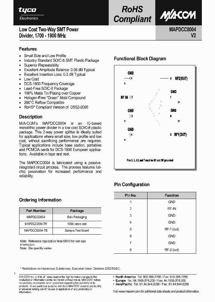 MAPDCC0004_4882056.PDF Datasheet