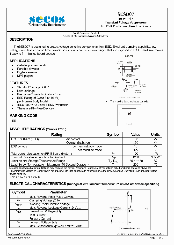 SESD07_4882237.PDF Datasheet