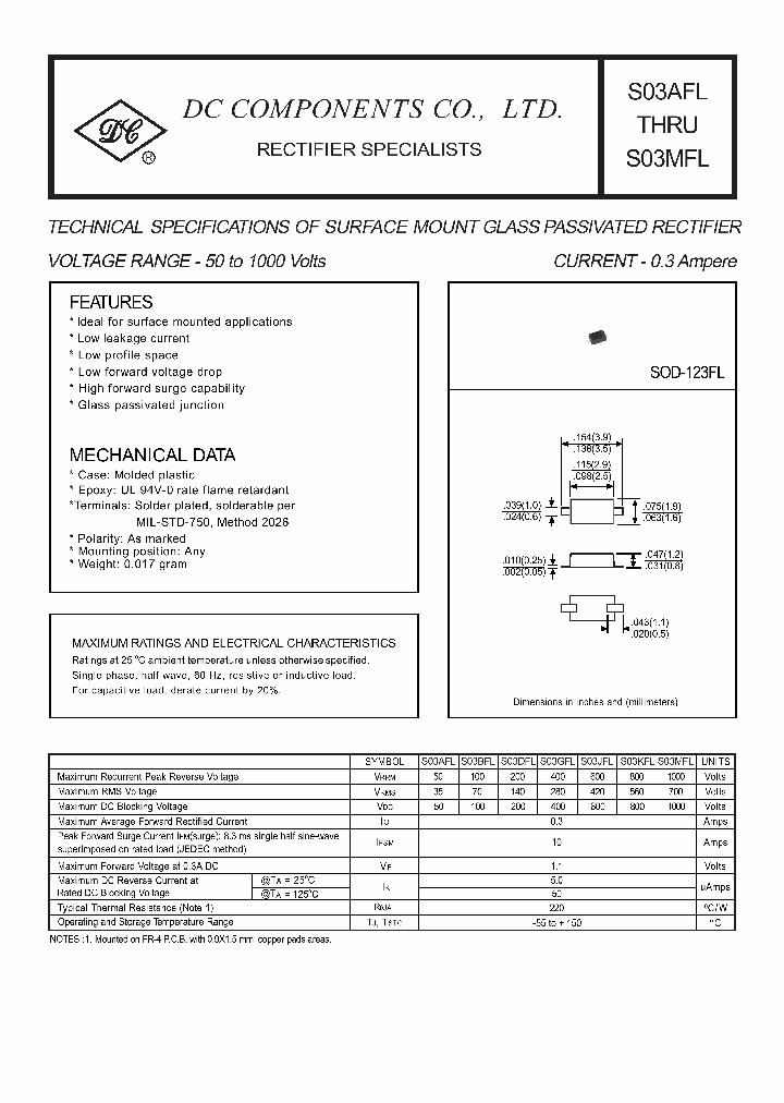 S03AFL_4883085.PDF Datasheet