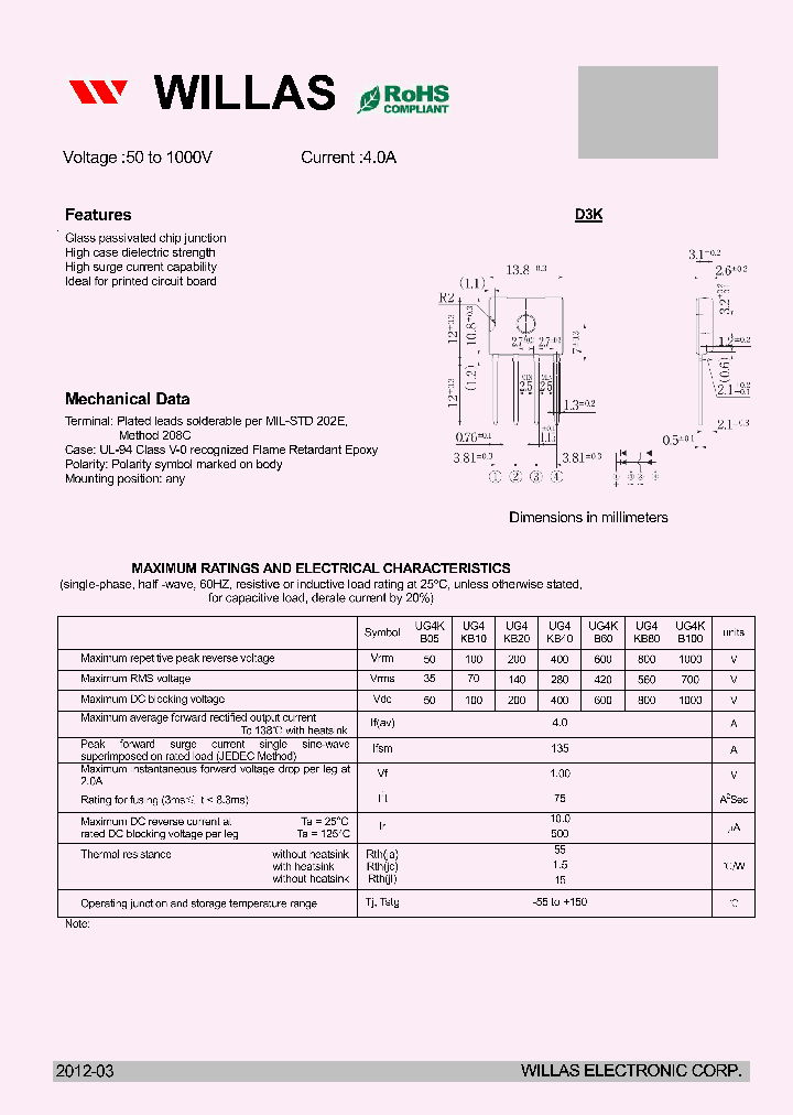 UG4KB05_4886391.PDF Datasheet