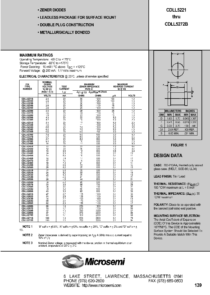 CDLL5224B_4898345.PDF Datasheet