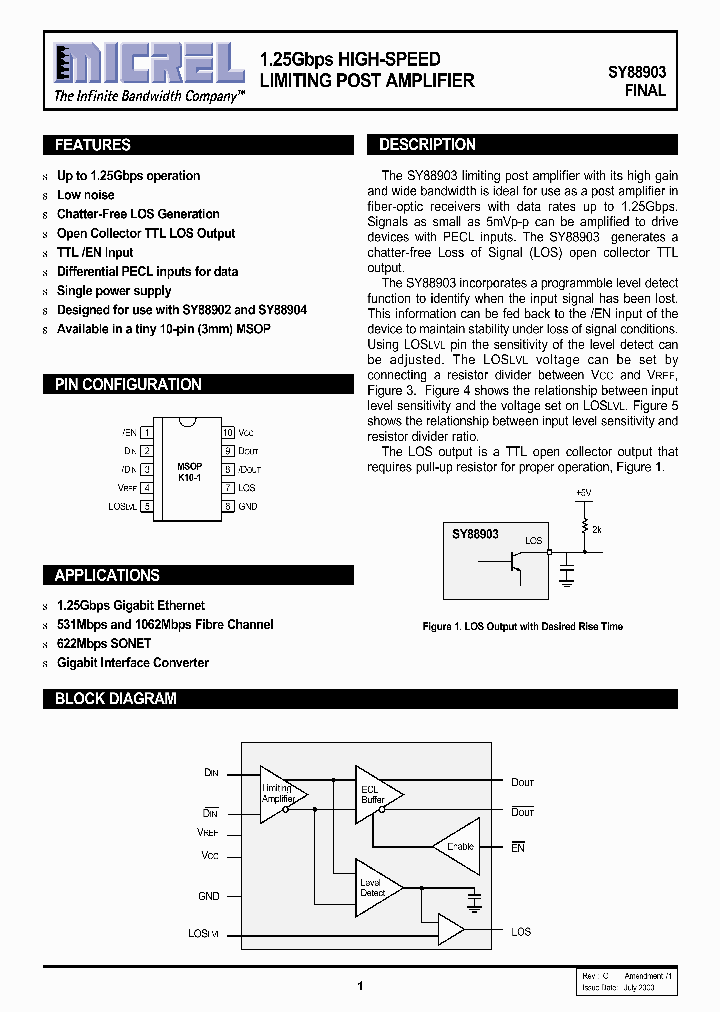 SY88903_4901043.PDF Datasheet