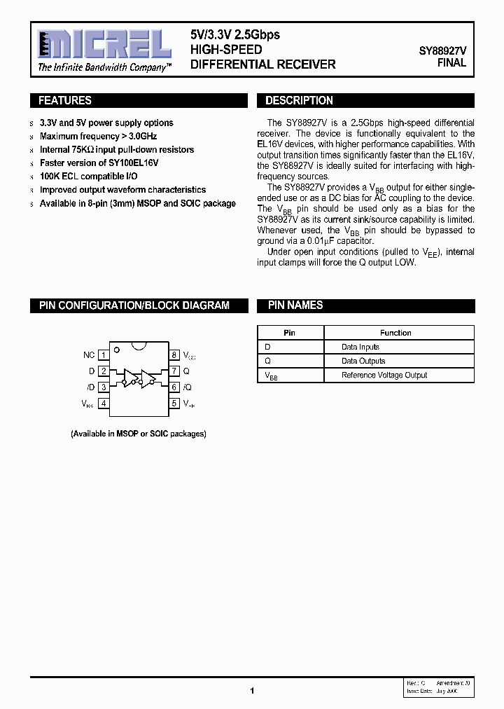SY88927V_4901051.PDF Datasheet
