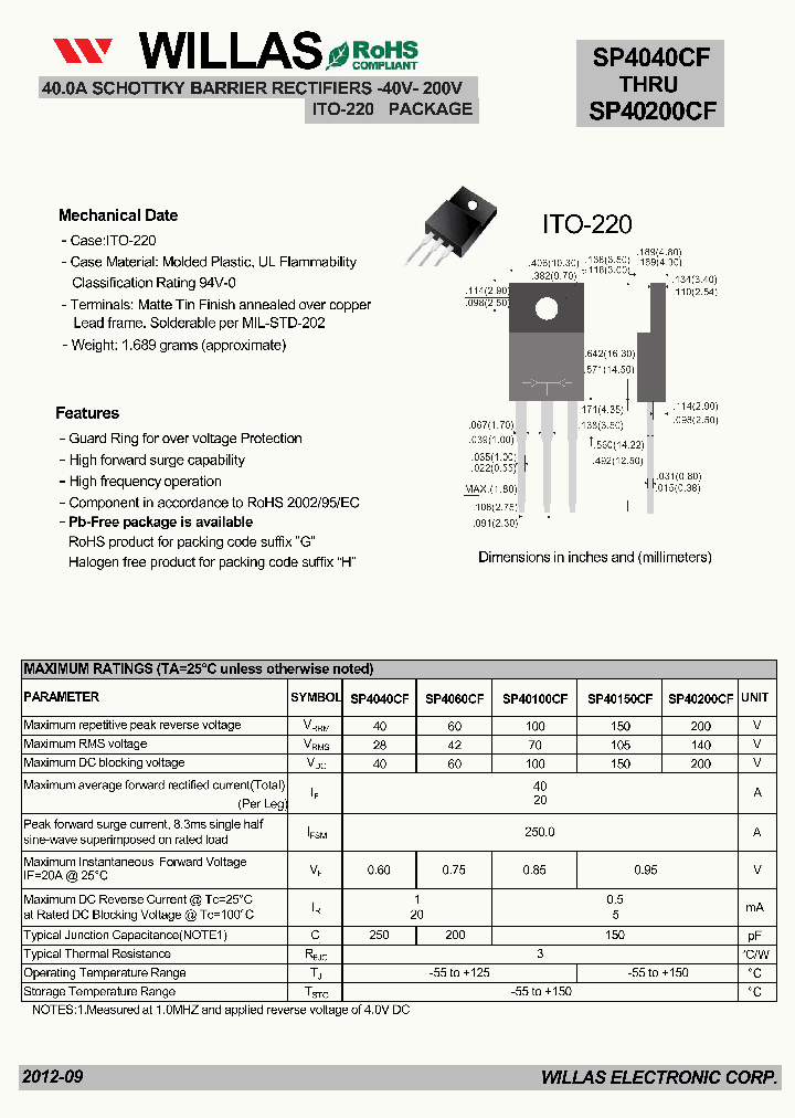 SP4040CF_4903921.PDF Datasheet
