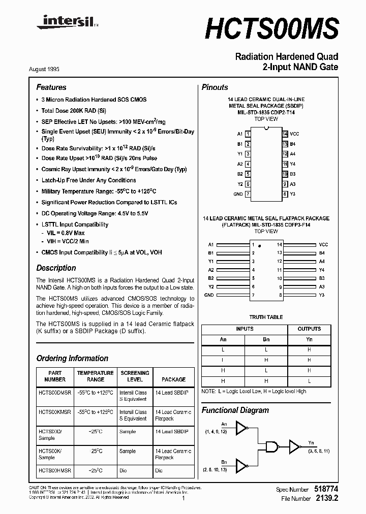 HCTS00MS_4906929.PDF Datasheet