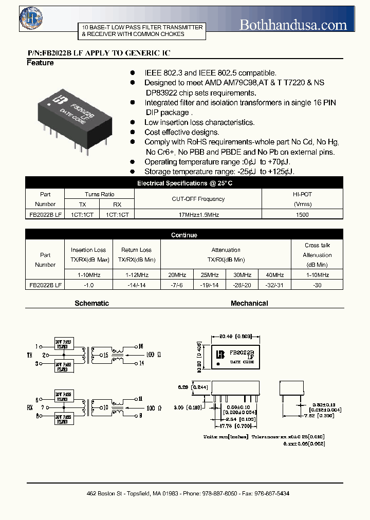 FB2022BLF_4908241.PDF Datasheet