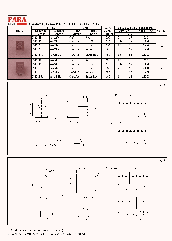 C-421G_4909592.PDF Datasheet