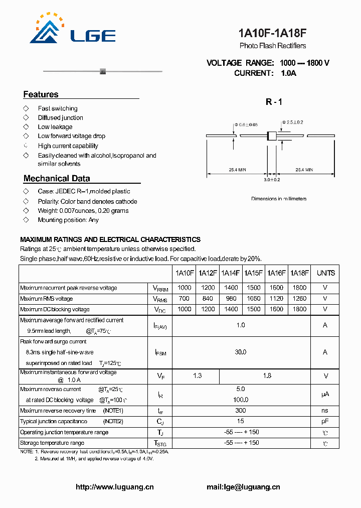 1A12F_4915375.PDF Datasheet