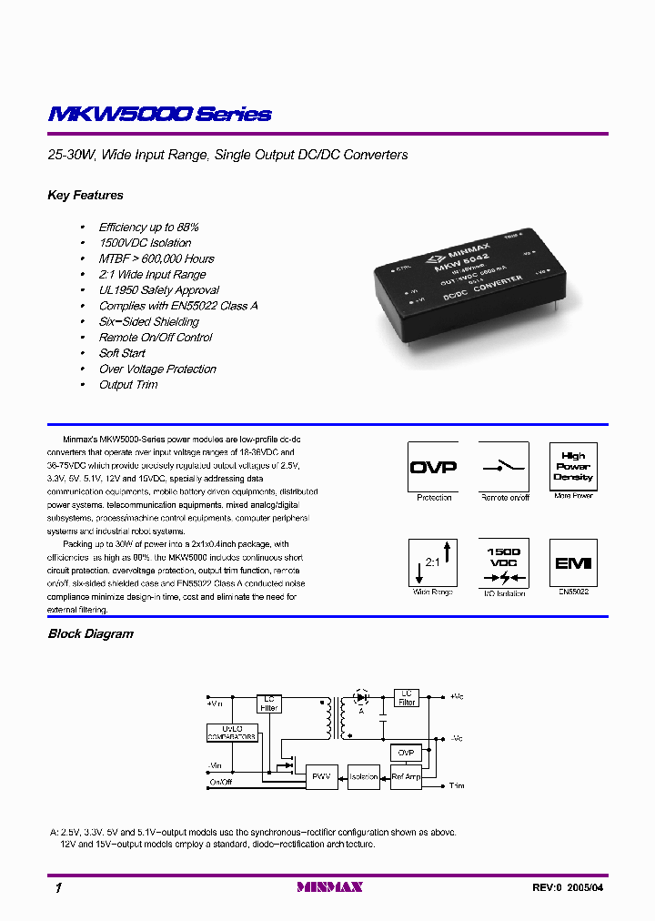 MKW5033_4915413.PDF Datasheet